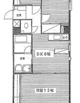 パシフィック目白マンション