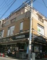 RIVER SIDE西早稲田