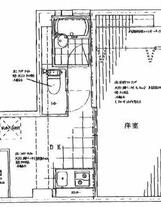 シャンボール新宿御苑前
