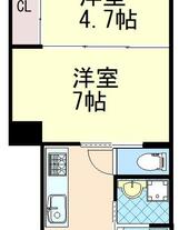 グレイス新宿御苑