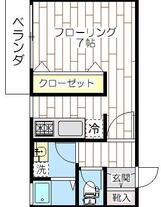 LEGALAND OTSUKA WEST