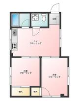 セントラルパレス北新宿