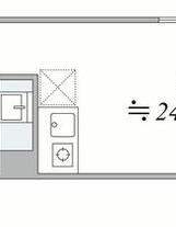 the trias togoshiginza