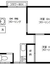 柿の木坂ホームズ