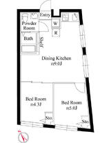 アクロスアベニュー南長崎