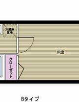 新品家具付きマンション目白5