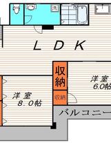 佐藤マンション